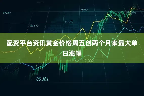 配资平台资讯黄金价格周五创两个月来最大单日涨幅