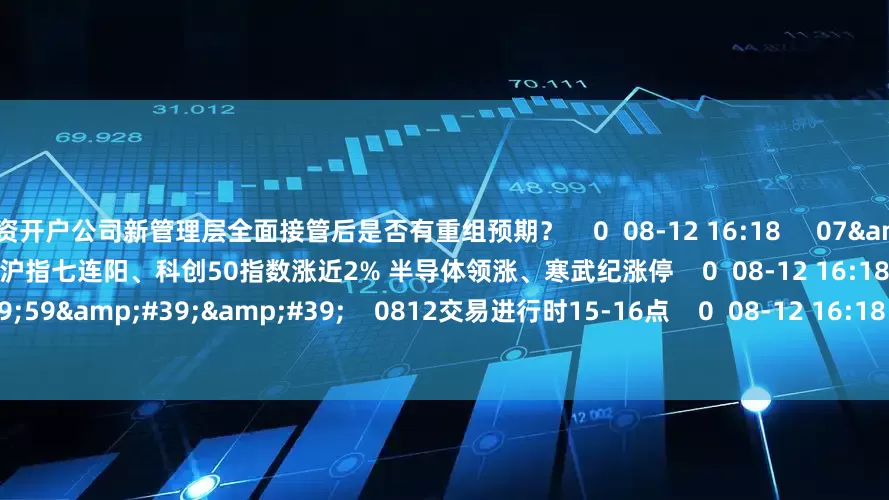 配资开户公司新管理层全面接管后是否有重组预期？    0  08-12 16:18     07&#39;55&#39;&#39;    沪指七连阳、科创50指数涨近2% 半导体领涨、寒武纪涨停    0  08-12 16:18     59&#39;59&#39;&#39;    0812交易进行时15-16点    0  08-12 16:18